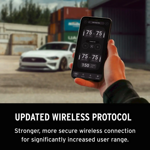 air-management-4p-airlift-performance