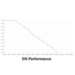 toyota-gt86-zn6zn8-front-brake-pads-ferodo-brembo
