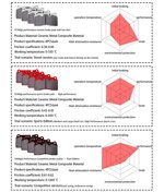 toyota-gt86-subaru-brz-front-big-brake-system-6-pot-c6-330mm-muc