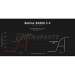 ignition-coil-20tsi-vag-ea888-gen3-gen4-dp-coil-vag02