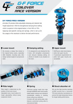 vw-golf-2-g-force-racing-coilover