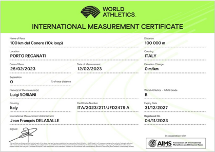 international measurement certificate