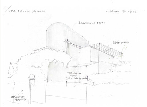 schizzo spolaore.jpeg