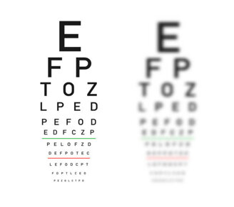 tabella misurazione vista.jpeg tabella misurazione vista.jpeg