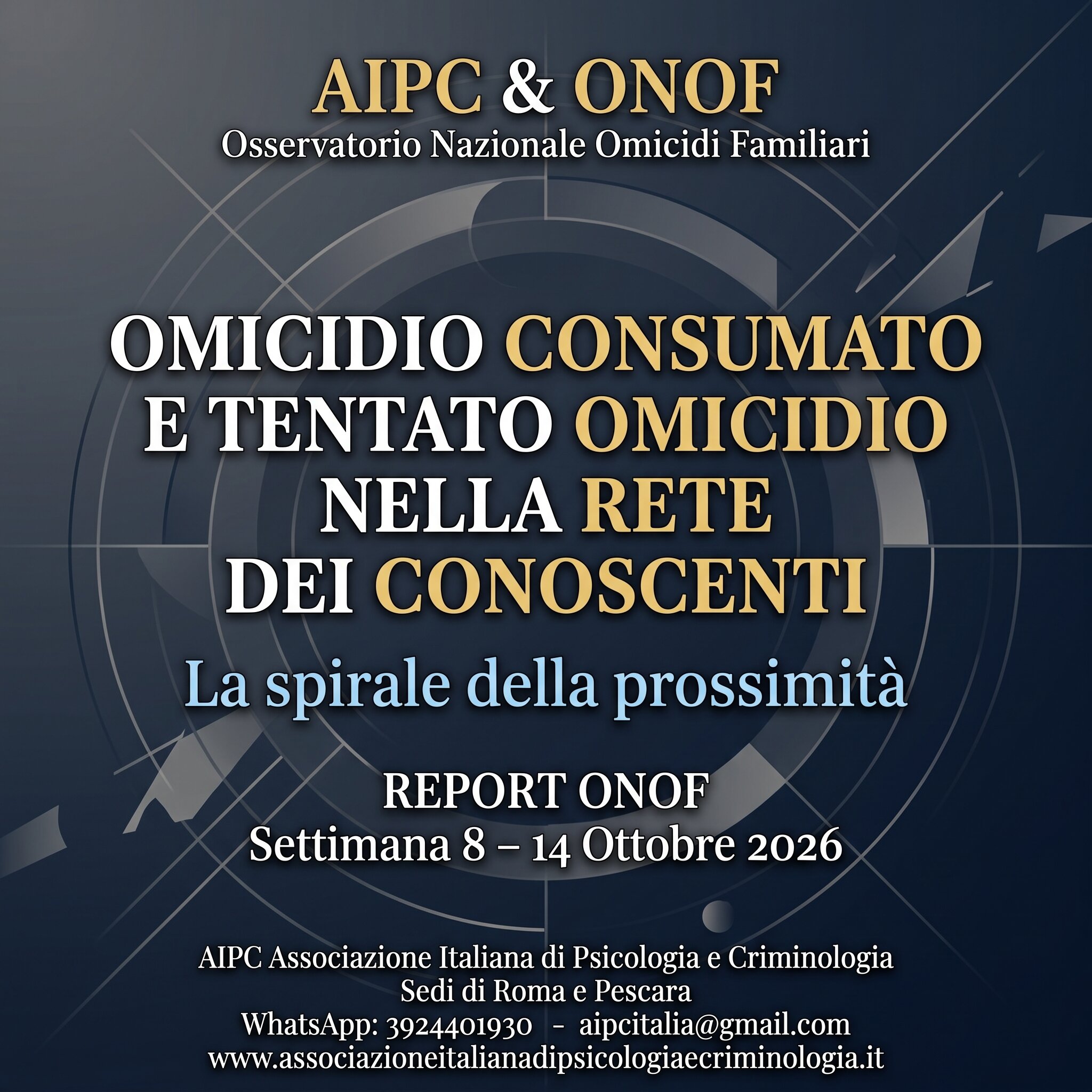 Omicidio consumato e tentato omicidio nella rete dei conoscenti: la spirale della prossimità. Report ONOF (Settimana 8 – 14 Ottobre 2026)