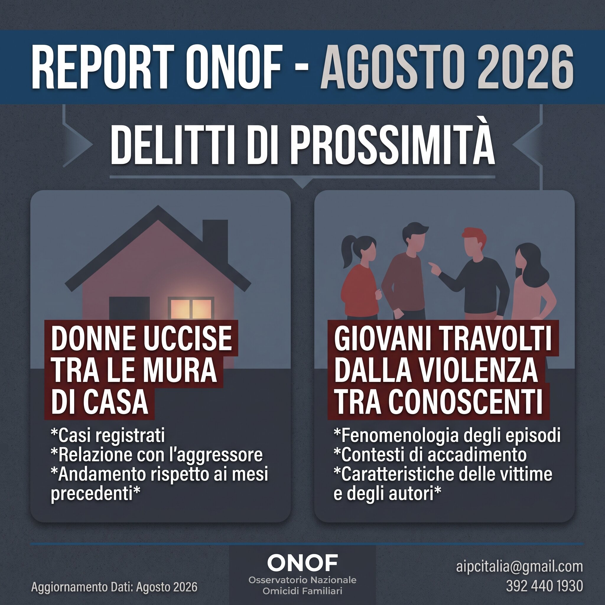 Report ONOF &mdash; Agosto 2026. Delitti di prossimit&agrave;: donne uccise tra le mura di casa, giovani travolti dalla violenza tra conoscenti