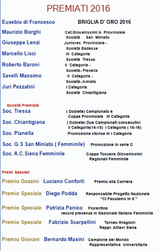 premiati 2016.jpeg