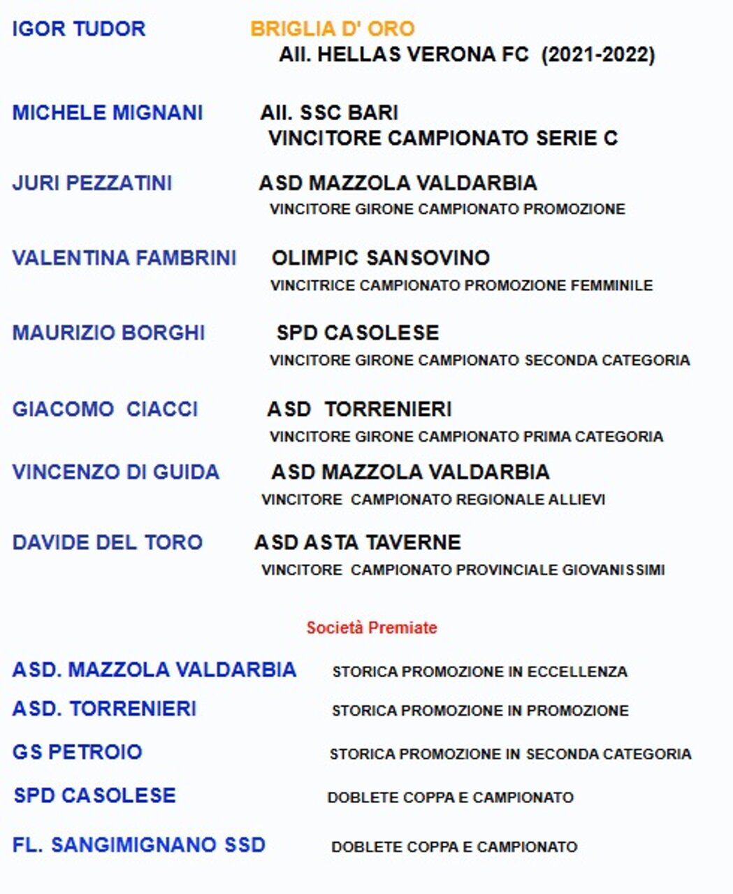 premiati 2022.jpeg