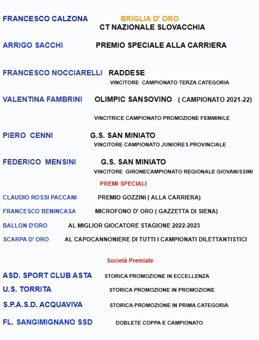 premiati 2023.jpeg