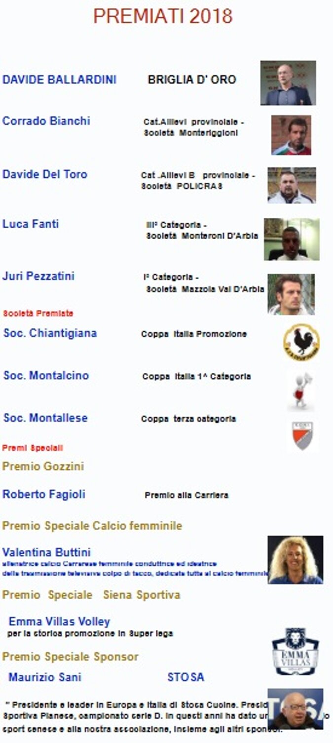 premiati 2018.jpeg