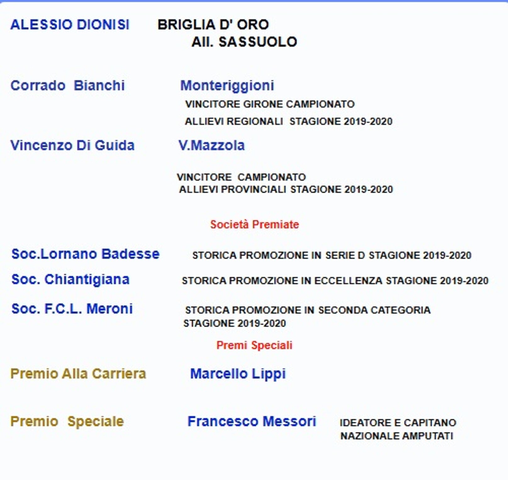 premiati 2020.jpeg