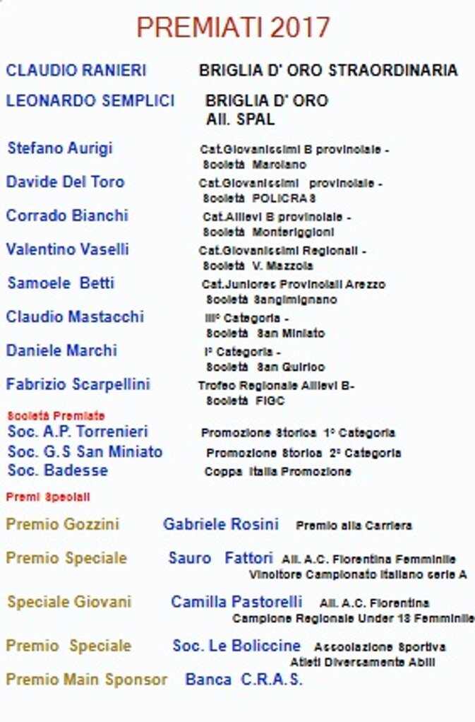 premiati 2017.jpeg