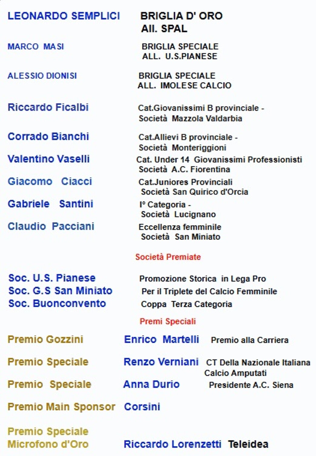 premiati 2019.jpeg