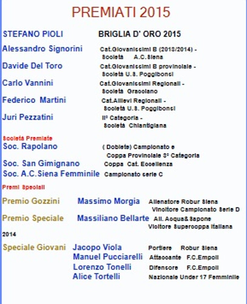premiati 2015.jpeg