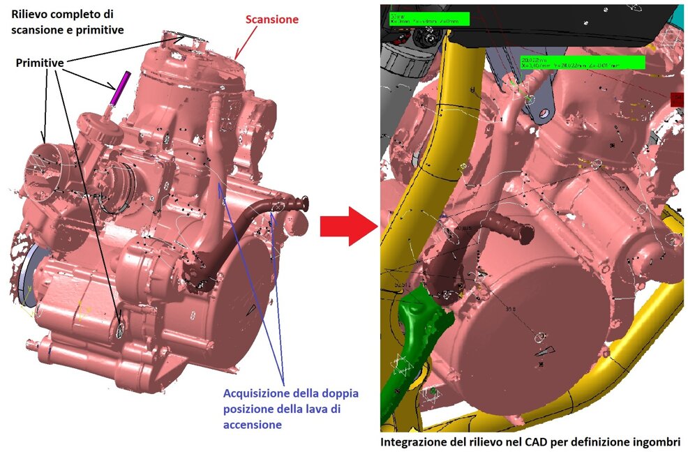 Integrazione motore motociclistico nel progetto CAD-