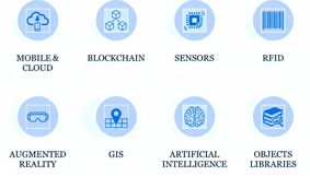 altre soluzioni ict