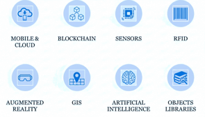 altre soluzioni ict