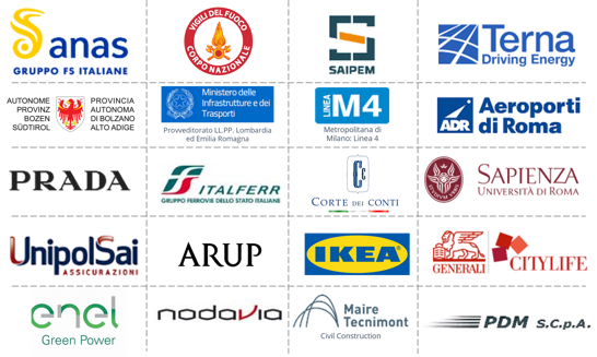 clienti 2023 clienti 2023