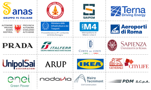 clienti 2023
