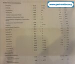 gastric-net-in-atrophic-gastritis