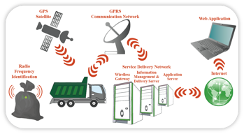 1e6a5cbeea9293fc1921e96457fa635e32d0a03a 1e6a5cbeea9293fc1921e96457fa635e32d0a03a