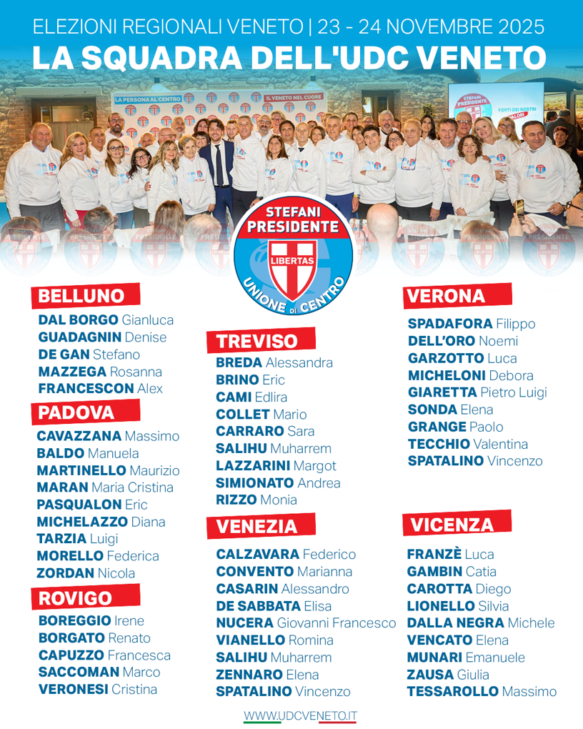 candidati lista veneto