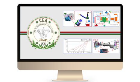 Schermo Procedure Schermo Procedure