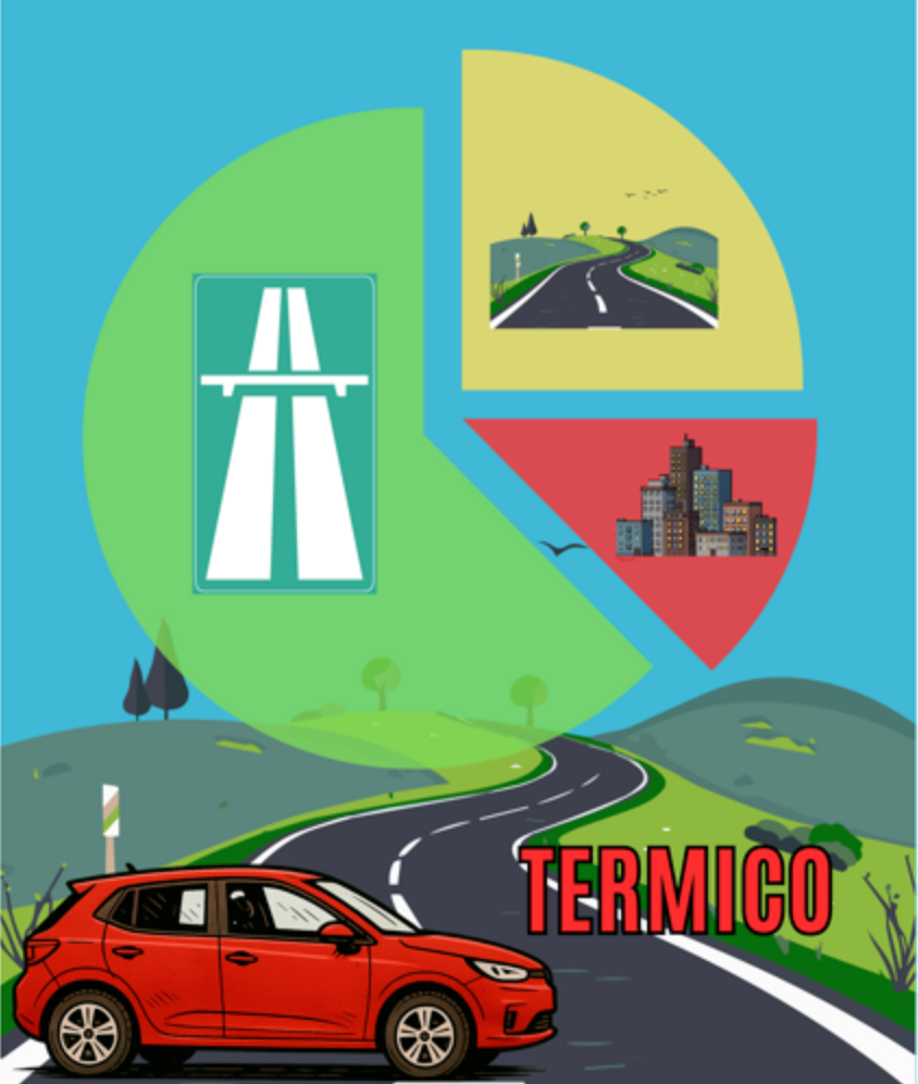 3138-termico.png