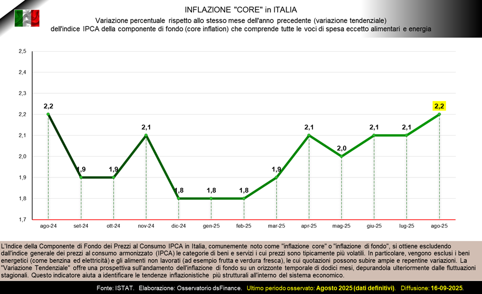 ita___ipca-core___vartend.png ita___ipca-core___vartend.png