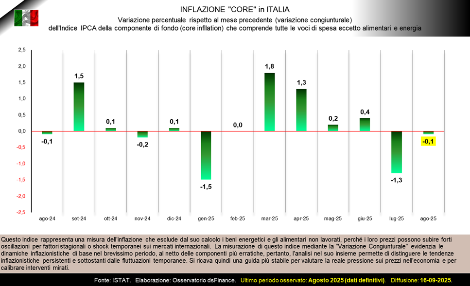 ita___ipca-core___varcong.png ita___ipca-core___varcong.png