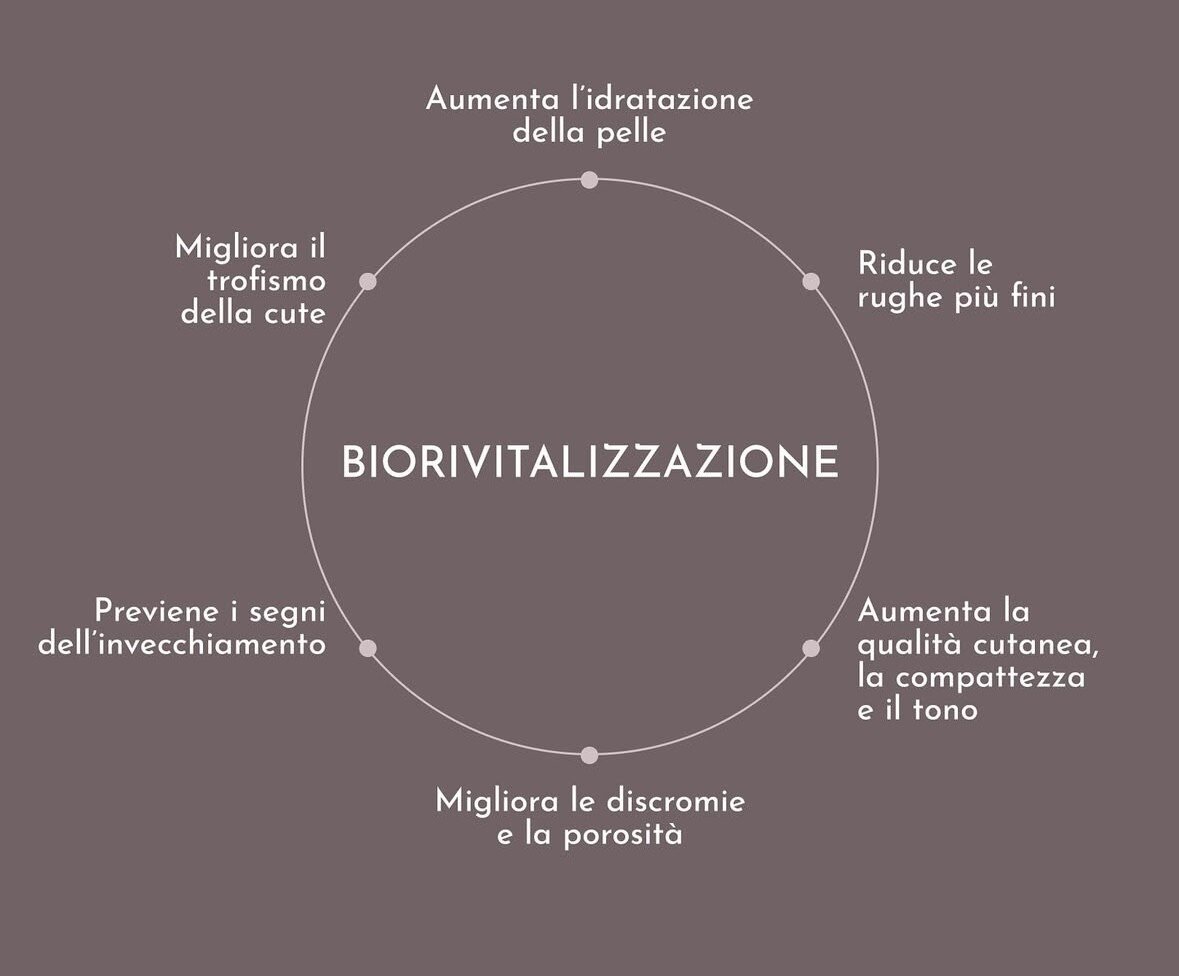 biorivitalizzazione-viso-pordenone.jpeg