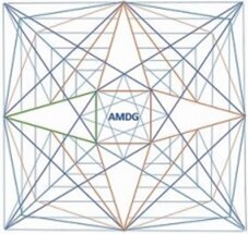 logo amdg.jpeg logo amdg.jpeg