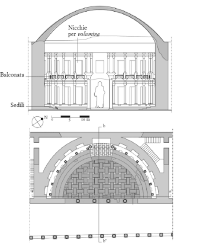 archietettura