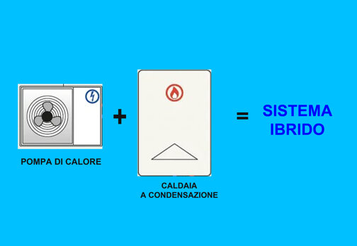 sistema ibrido.jpeg sistema ibrido.jpeg