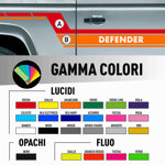 defender-dritto-scendi-dritto