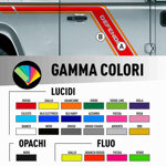 defender-fascia-verso-basso