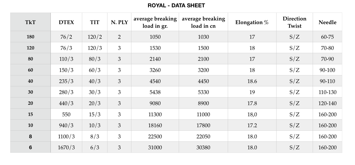 909ad4b2-ac0c-4556-a67e-7c674977b9dc 909ad4b2-ac0c-4556-a67e-7c674977b9dc