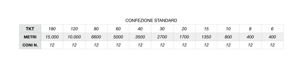 7cff4dc4-9c1a-42cb-a2cd-136429d7e066