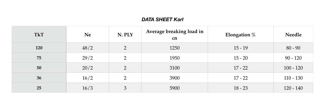 60ba13dd-4ed7-4f46-a1c5-875ee9e8ce93 60ba13dd-4ed7-4f46-a1c5-875ee9e8ce93