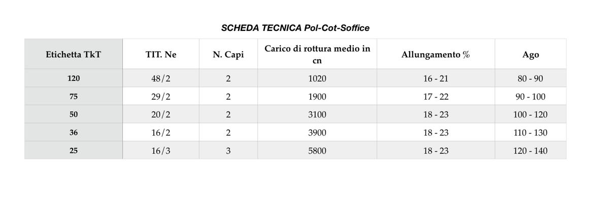 c9def24f-93a9-477d-83ea-e46553756704