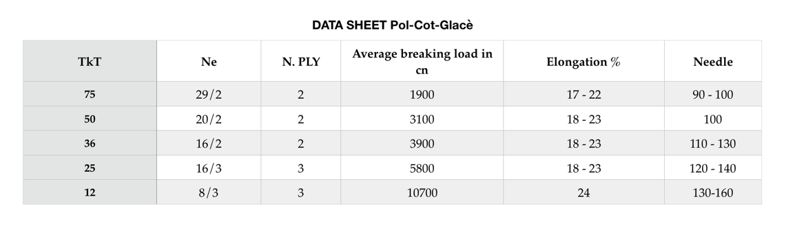 6a02a8af-7db2-4dab-a694-35a9e639bb3c