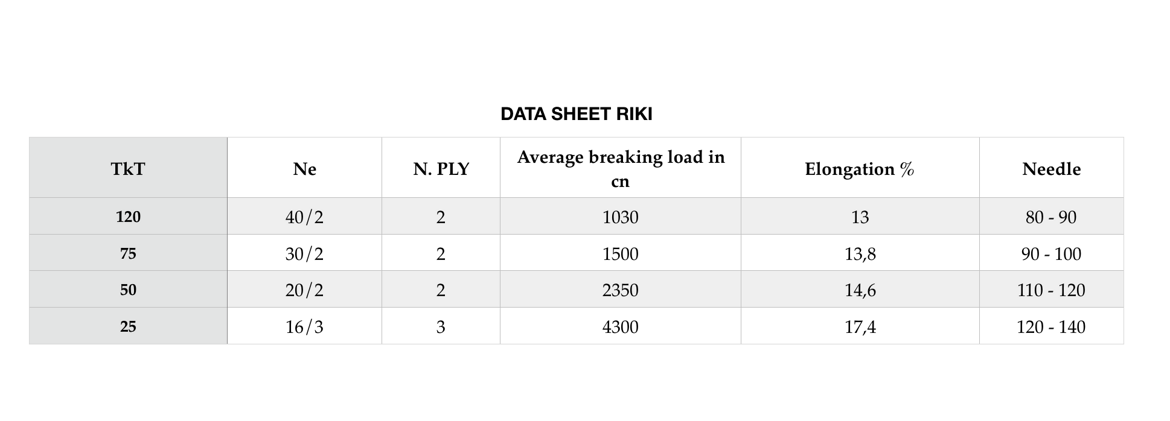 3df30c8c-f321-4496-acf1-564cefa387b5
