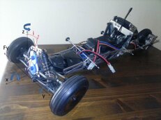 eyJlbiI6IlJDIHNjYWxlIG1vZGVsIGRlc2lnbiBmb3Igc2ltdWxhdGlvbiJ9