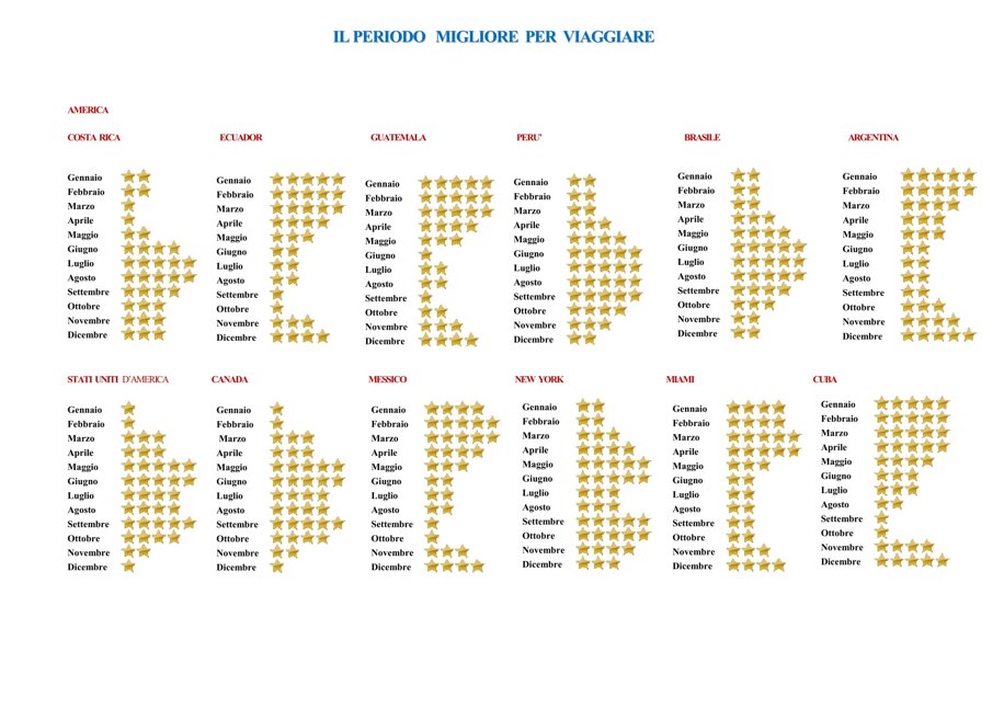 periodomigliore2017-2_1