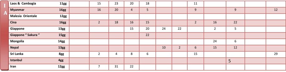 tabellaprogramminuovanuova-3