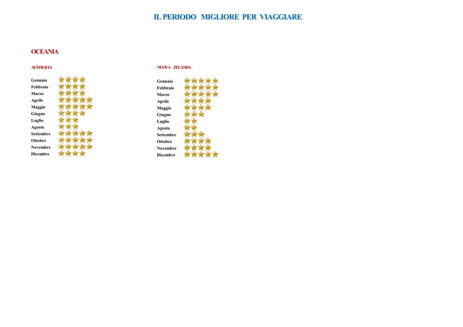 periodomigliore2017-4_1