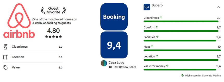 42645b7b-f151-4d62-a118-8fe6834d7537