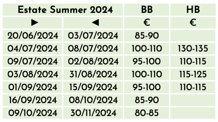 f7e0af93-d68c-49f5-9a19-503e1273f1c7