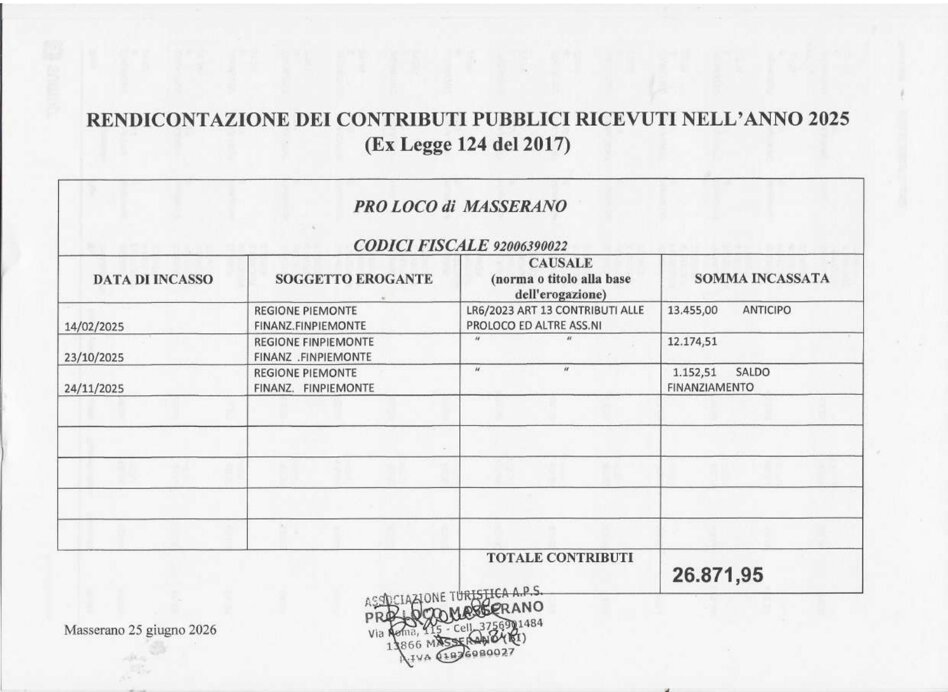 ritagliato.jpeg