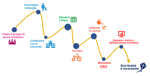 81eff8ff-03bd-45d3-be88-3b235f3530ac